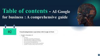 AI Google For Business A Comprehensive Guide AI CD V Interactive Slides