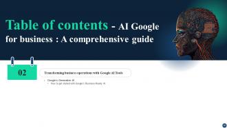 AI Google For Business A Comprehensive Guide AI CD V Aesthatic Slides