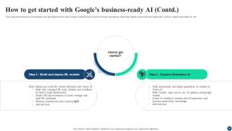 AI Google For Business A Comprehensive Guide AI CD V Adaptable Slides