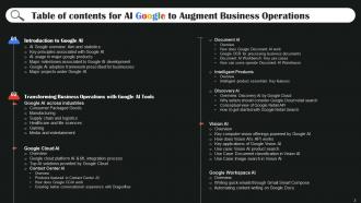 AI Google To Augment Business Operations AI CD V Professional Image