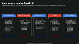 AI Google To Augment Business Operations AI CD V Multipurpose Image