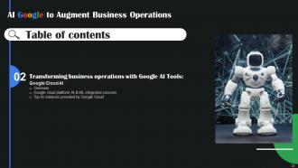 AI Google To Augment Business Operations AI CD V Ideas Images