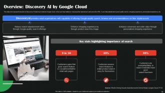 AI Google To Augment Business Operations AI CD V Professionally Images