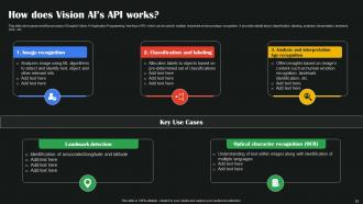 AI Google To Augment Business Operations AI CD V Adaptable Images