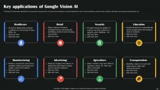 AI Google To Augment Business Operations AI CD V Slides Best