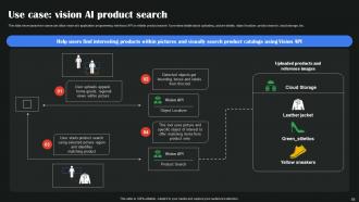 AI Google To Augment Business Operations AI CD V Idea Best