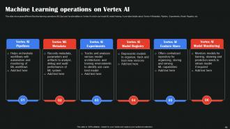 AI Google To Augment Business Operations AI CD V Compatible Best