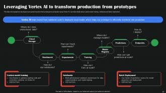 AI Google To Augment Business Operations AI CD V Researched Best