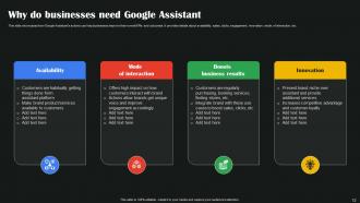 AI Google To Augment Business Operations AI CD V Interactive Best
