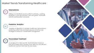 AI Healthcare Platform Investor Presentation PPT Slides AT Visual Adaptable