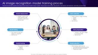 AI Image Recognition Model TrAIning Proces Ppt Template PPT PowerPoint
