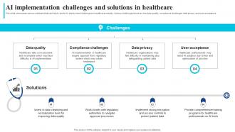 Ai Implementation Challenges And Solutions How Ai Is Transforming Healthcare Industry AI SS