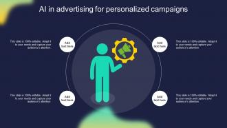 AI In Advertising For Personalized Campaigns