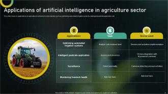 AI In Agriculture Powerpoint PPT Template Bundles Downloadable Colorful
