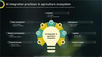 AI In Agriculture Powerpoint PPT Template Bundles Visual Colorful