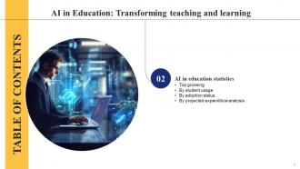 AI In Education Transforming Teaching And Learning AI CD Ideas Researched