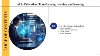 AI In Education Transforming Teaching And Learning AI CD Unique Researched