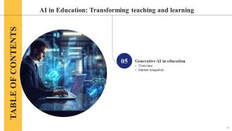 AI In Education Transforming Teaching And Learning AI CD Ideas Designed