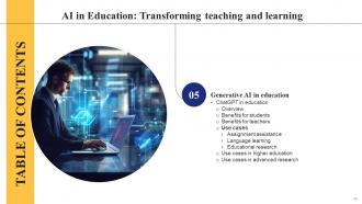 AI In Education Transforming Teaching And Learning AI CD Best Designed