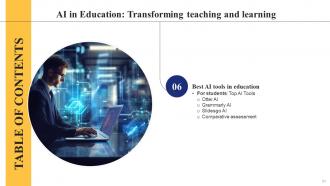AI In Education Transforming Teaching And Learning AI CD Informative Designed