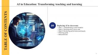 AI In Education Transforming Teaching And Learning AI CD Image Professional