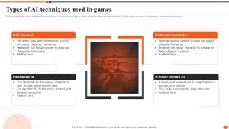 AI In Games Powerpoint Ppt Template Bundles Engaging Appealing