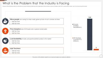 Ai in gaming industry funding elevator pitch deck ppt template