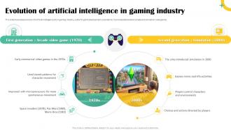 AI In Gaming The Future Evolution Of Artificial Intelligence In Gaming AI SS