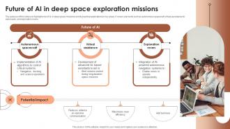 AI In Space Exploration Powerpoint Template Bundles Ppt Presentation Interactive Visual