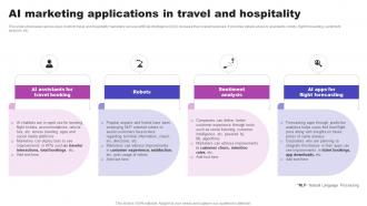 AI Marketing Applications In Travel And Hospitality AI Marketing Strategies AI SS V