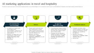Ai Marketing Applications In Travel And Hospitality How To Use Chatgpt AI SS V