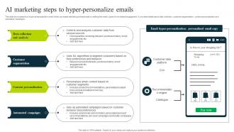 Ai Marketing Steps To Hyper Personalize Emails How To Use Chatgpt AI SS V
