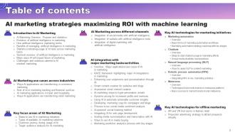AI Marketing Strategies Maximizing ROI With Machine Learning AI CD V Appealing Content Ready