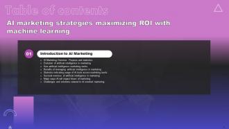 AI Marketing Strategies Maximizing ROI With Machine Learning AI CD V Analytical Content Ready