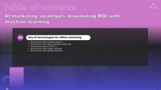 AI Marketing Strategies Maximizing ROI With Machine Learning AI CD V Interactive Downloadable
