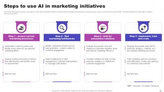 AI Marketing Strategies Maximizing ROI With Machine Learning AI CD V Good Editable