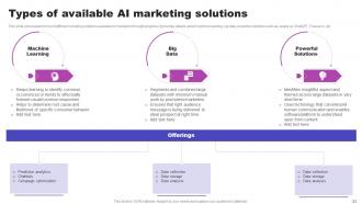 AI Marketing Strategies Maximizing ROI With Machine Learning AI CD V Unique Editable