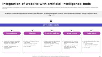 AI Marketing Strategies Maximizing ROI With Machine Learning AI CD V Compatible Editable