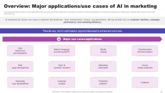 AI Marketing Strategies Maximizing ROI With Machine Learning AI CD V Professional Editable