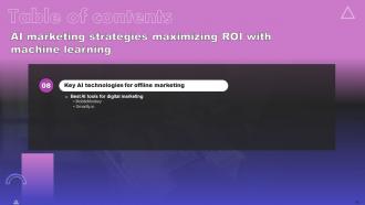 AI Marketing Strategies Maximizing ROI With Machine Learning AI CD V Researched Downloadable