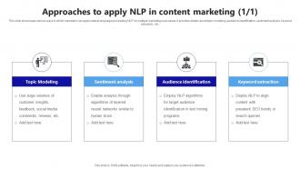 Ai Marketing Technologies Approaches To Apply Nlp In Content Marketing AI SS