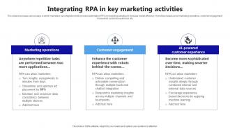 Ai Marketing Technologies Integrating Rpa In Key Marketing Activities AI SS
