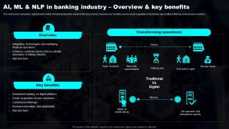 AI ML And NLP In Banking Industry Overview Transforming Industries With AI ML And NLP Strategy