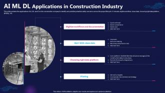 AI ML DL Applications In Construction Industry