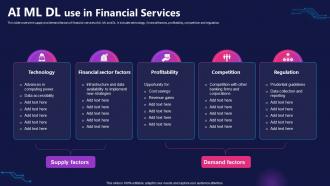 AI ML DL Use In Financial Services