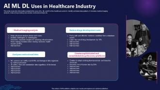 AI ML DL Uses In Healthcare Industry