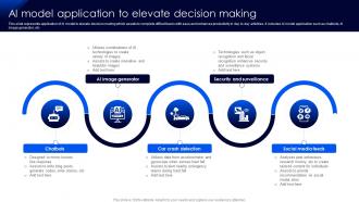 AI Model Application To Elevate Decision Making