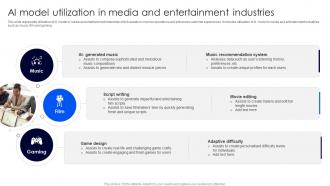 AI Model Utilization In Media And Entertainment Industries