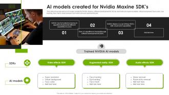 AI Models Created For NVIDIA Maxine SDKS Improve Human Connections AI SS V