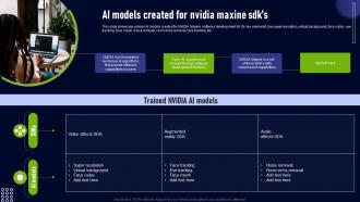 Ai Models Created For Nvidia Maxine Sdks Nvidia Maxine For Enhanced Video AI SS